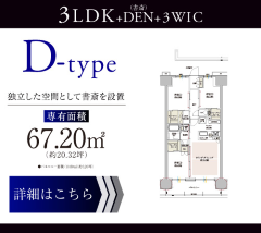 Dtype
